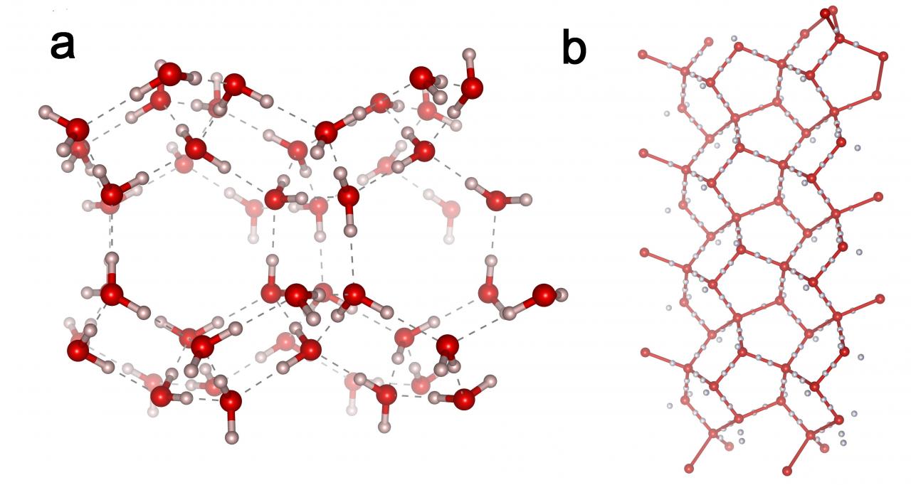 Una nuova forma di ghiaccio