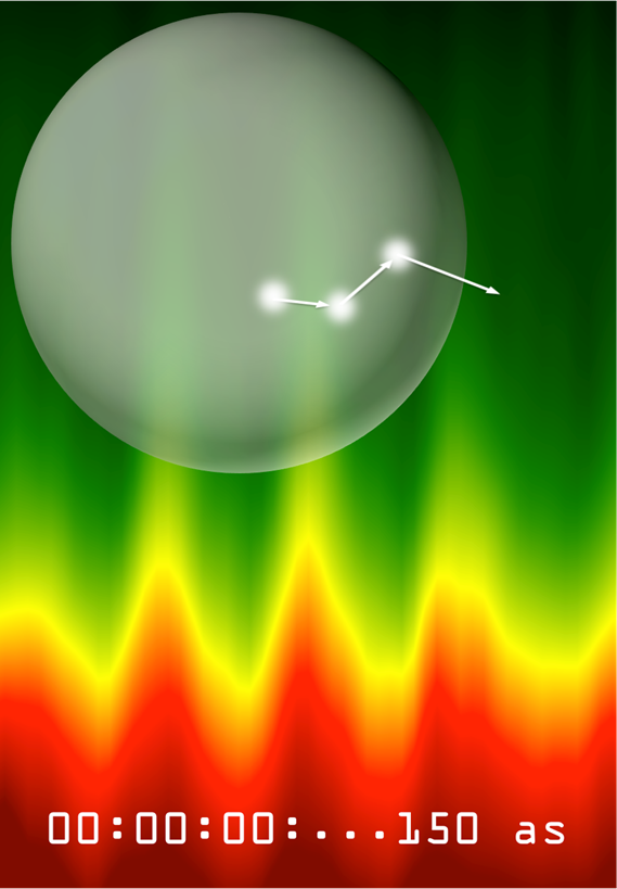 Misurato il moto disordinato degli elettroni