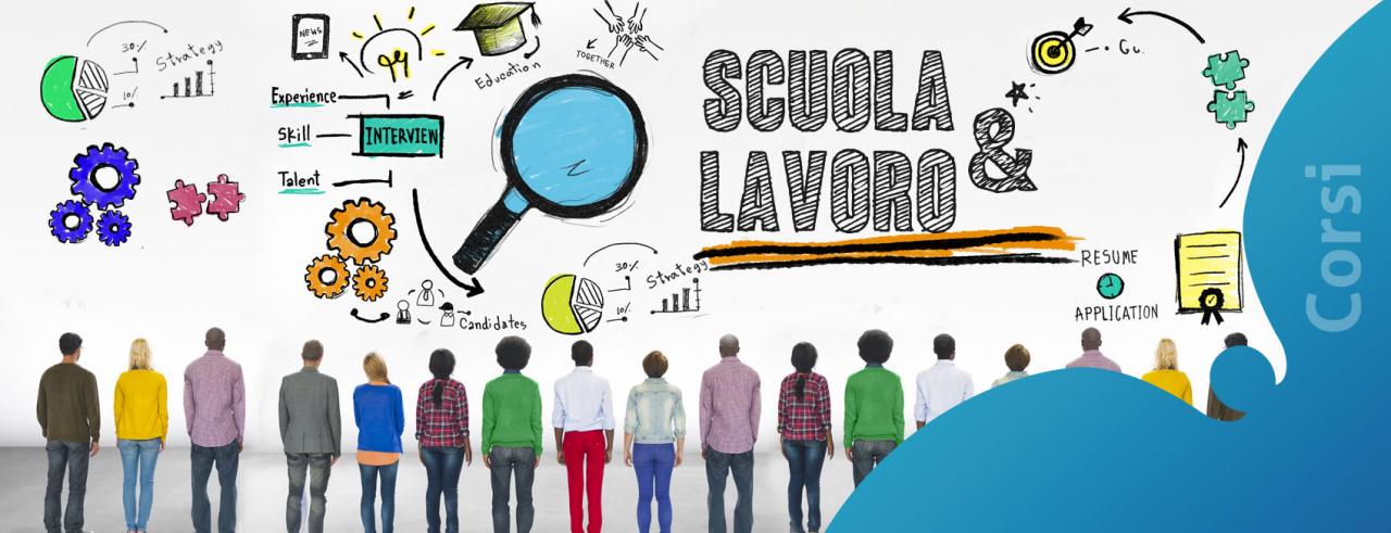 Alternanza scuola-lavoro, le esperienze di un anno Alternanza scuola-lavoro, le esperienze di un anno