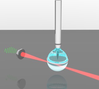 Un laboratorio in una goccia