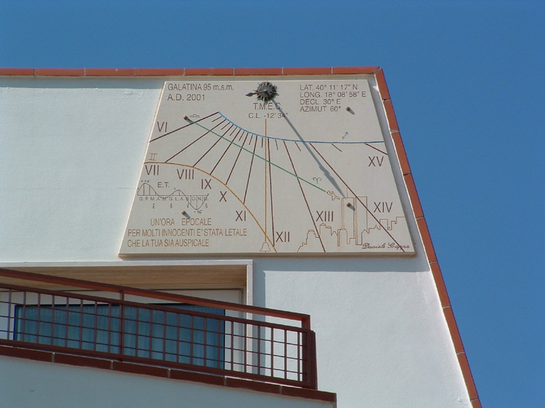 Diciassette anni fa cambiò il mondo