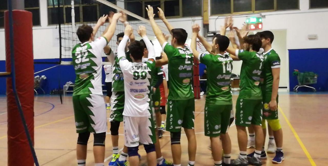 La Showy under 18 accede ai quarti di finale La Showy under 18 accede ai quarti di finale