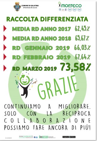 A Galatina la raccolta differenziata è al 73,58%