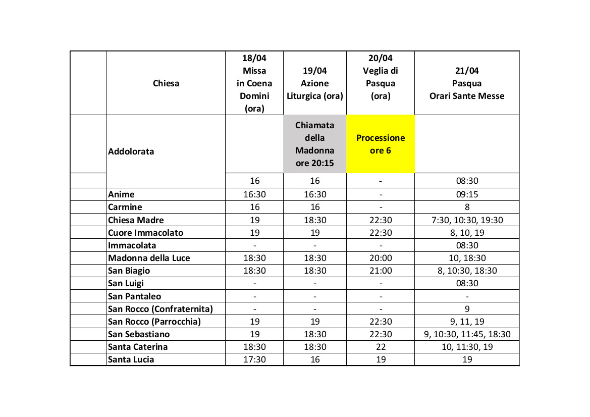 Gli appuntamenti del triduo pasquale a Galatina