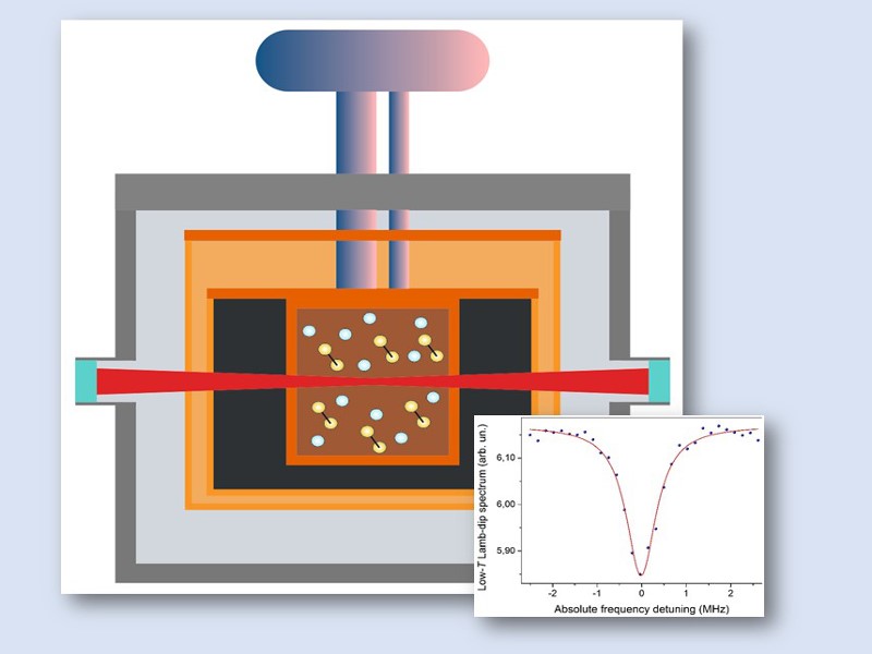 I laser a cascata quantica (Qcl) usati per approfondire la fisica moderna I laser a cascata quantica (Qcl) usati per approfondire la fisica moderna