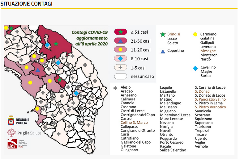 L'andamento dei contagi da coronavirus in provincia di Lecce elaborato da Unisalento