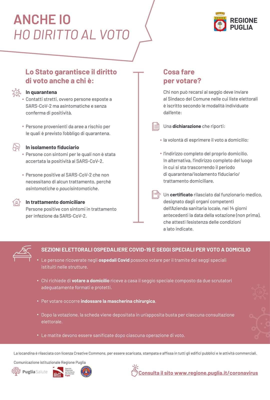 Le norme anticovid per votare in sicurezza