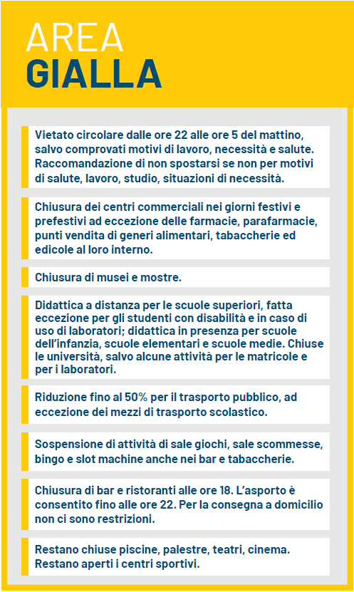 La Puglia diventa &quot;gialla&quot;