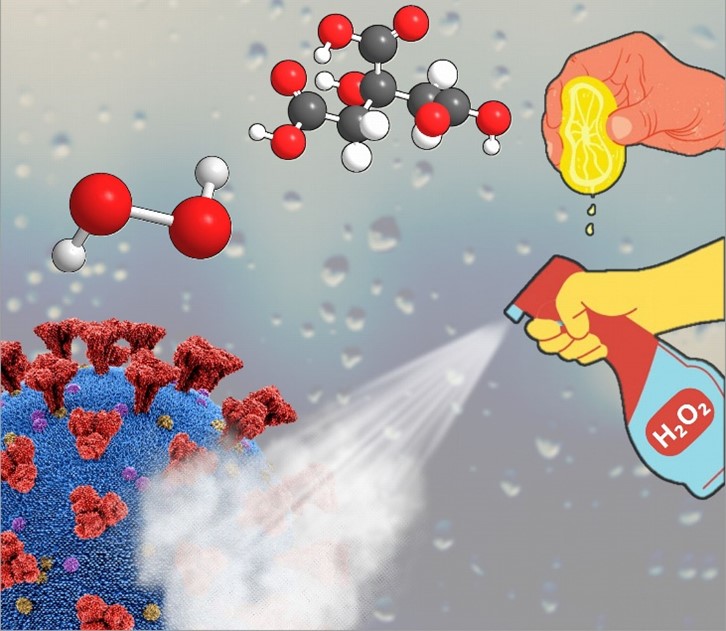 Acqua ossigenata e acido citrico: un ottimo disinfettante contro il coronavirus