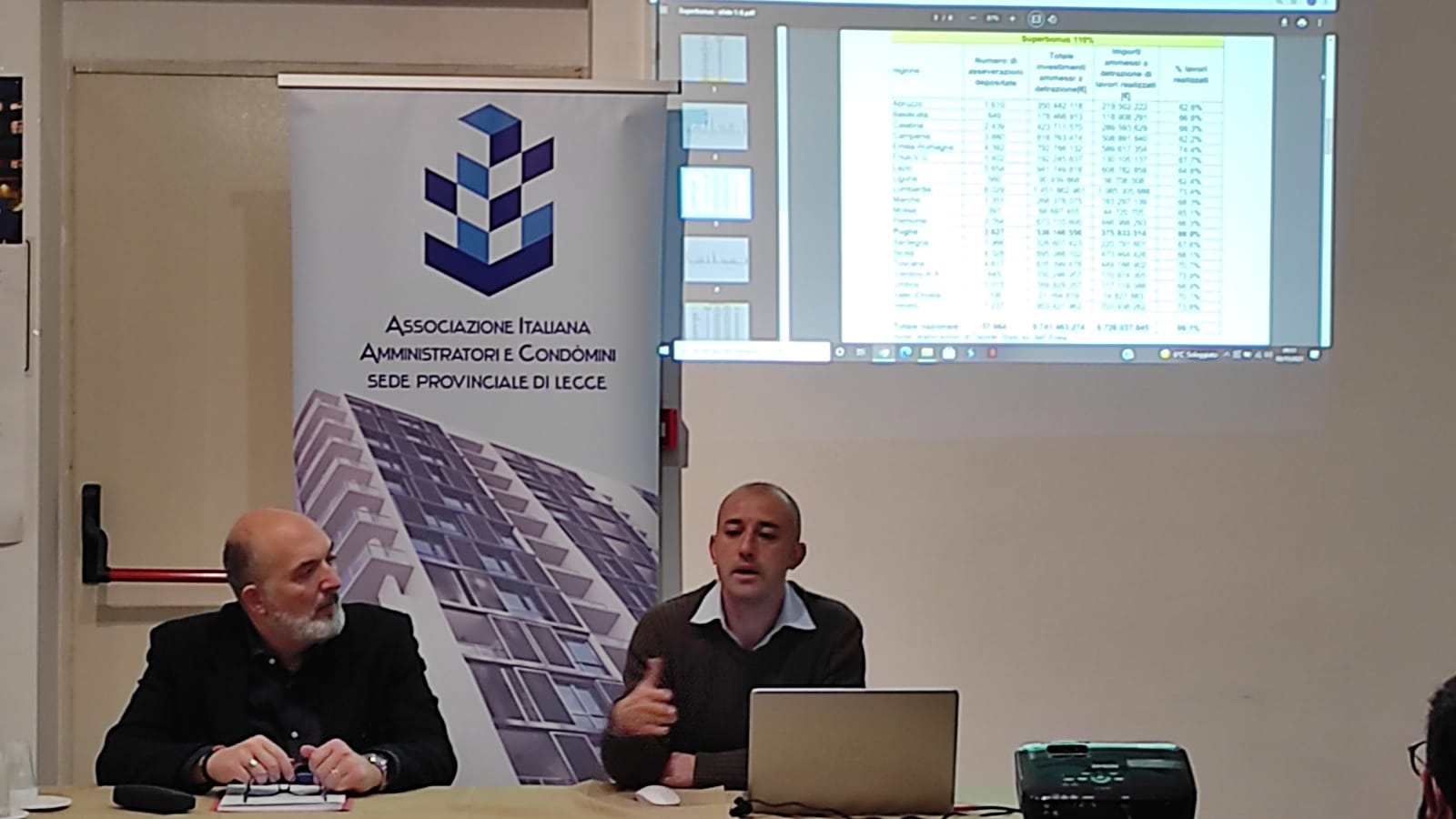 Grande successo in Puglia del Superbonus edilizio 