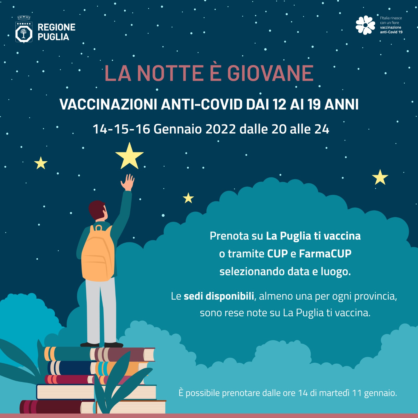 COVID-19. “La notte è giovane” COVID-19. “La notte è giovane”