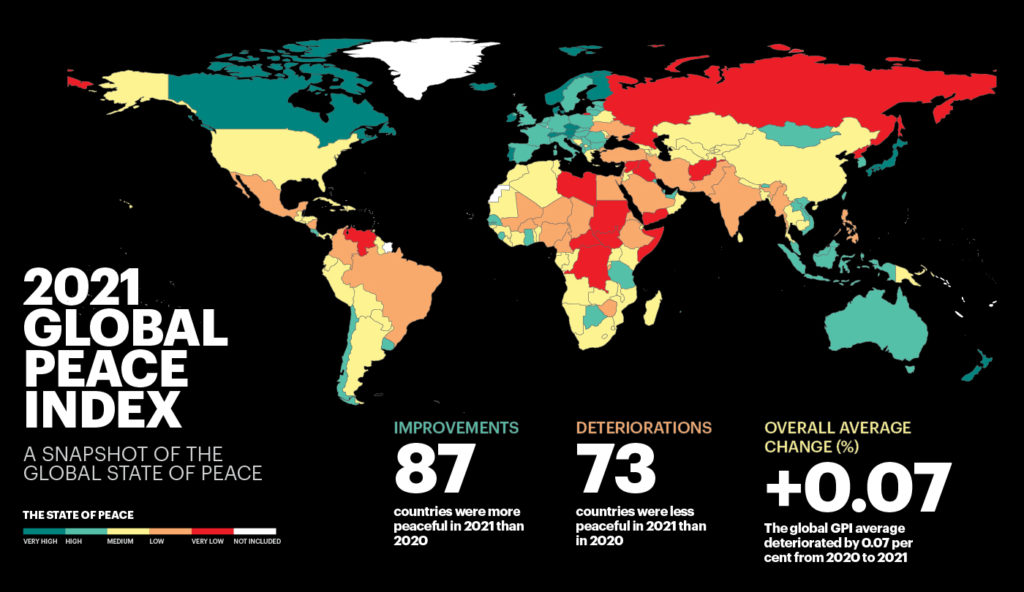 L'Italia al 32mo posto nella classifica stilata con l'Indice di Pace Globale L'Italia al 32mo posto nella classifica stilata con l'Indice di Pace Globale