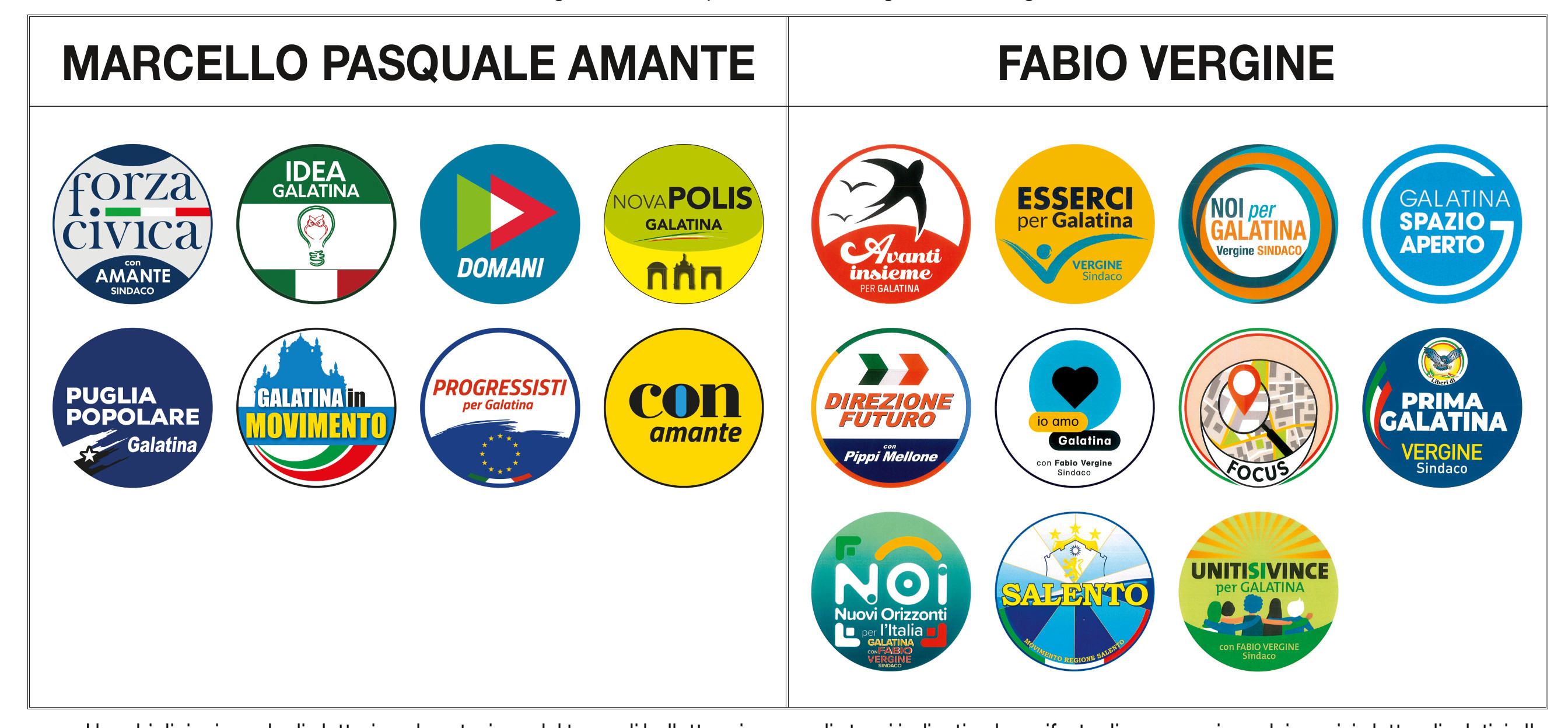 Chi sarà il nuovo sindaco di Galatina?