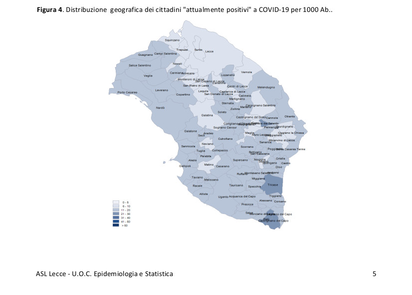 COVID-19. Sempre in calo il numero dei galatinesi ufficialmente positivi