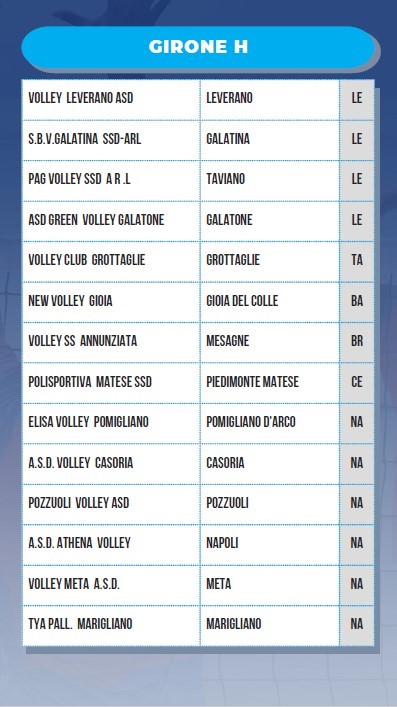 Per la Olimpia Sbv Galatina il campionato nazionale di serie B Per la Olimpia Sbv Galatina il campionato nazionale di serie B