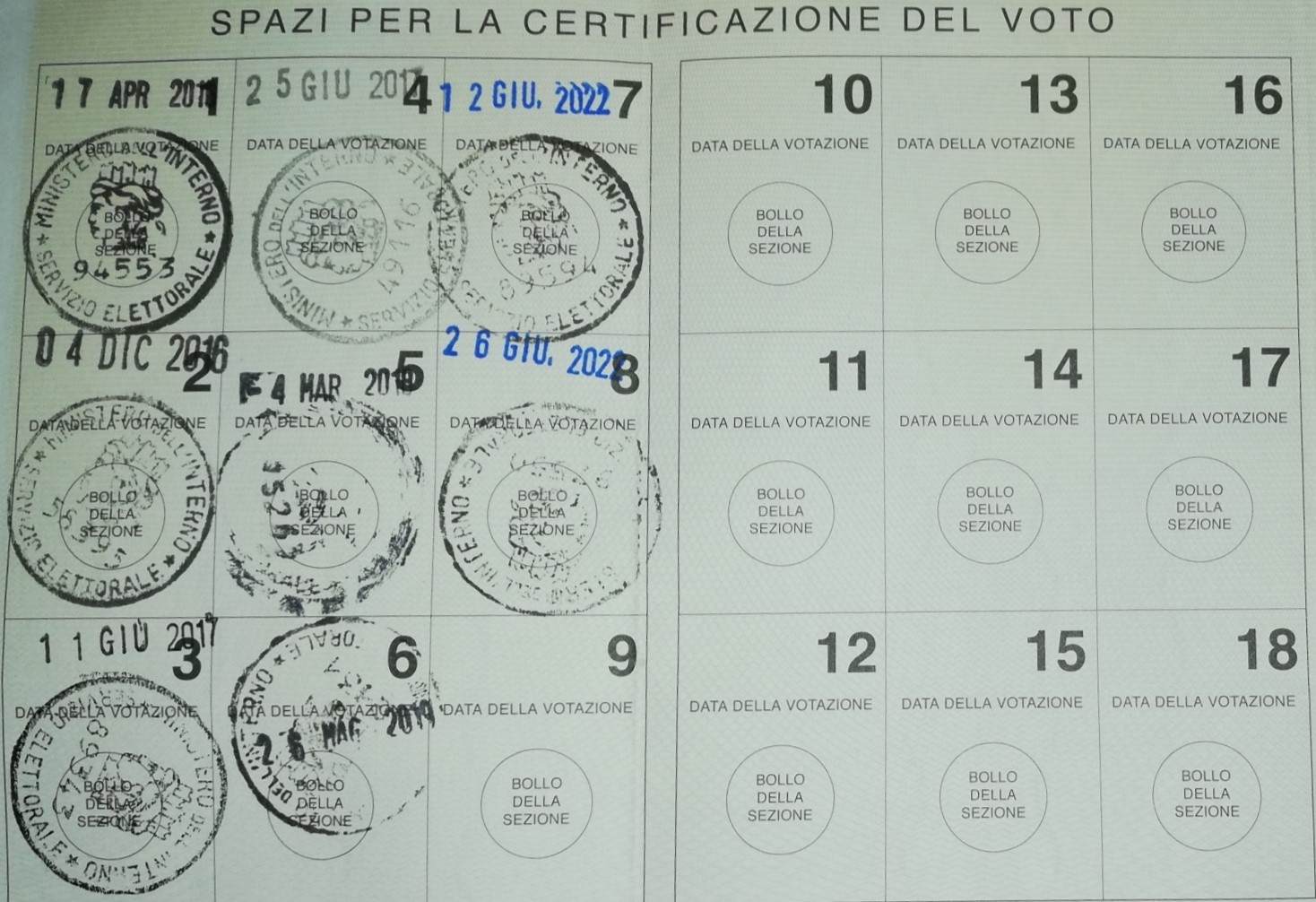 Elezioni politiche 2022: sono 21566 i galatinesi aventi diritto al voto Elezioni politiche 2022: sono 21566 i galatinesi aventi diritto al voto