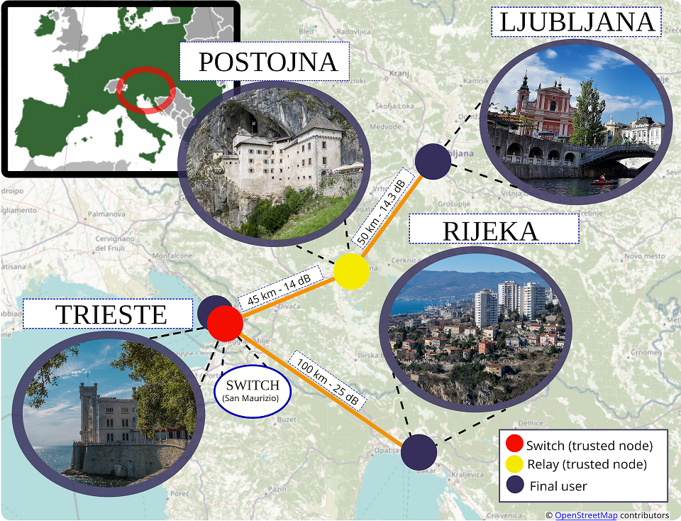 Quantum Key Distribution (QKD) un'innovativa rete quantistica europea di comunicazione dati Quantum Key Distribution (QKD) un'innovativa rete quantistica europea di comunicazione dati