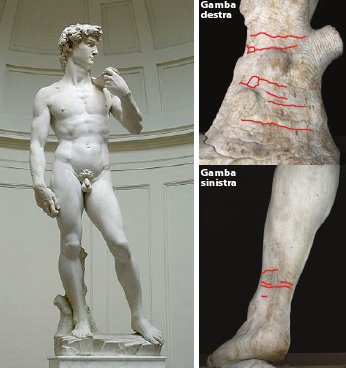 Ecco come si rompe il David di Michelangelo