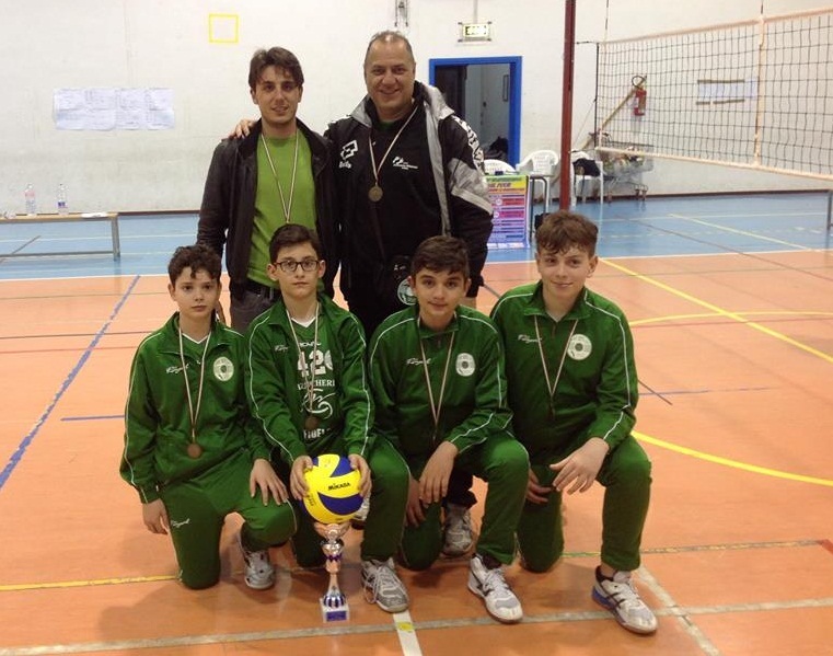 Terzo posto della Showy-boys nella finale under 13 Terzo posto della Showy-boys nella finale under 13