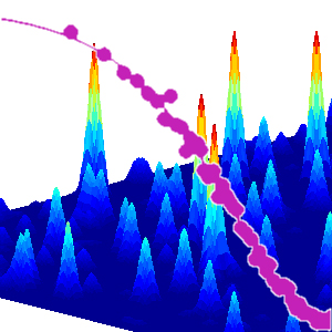 Scoperti i sorprendenti movimenti del vetro
