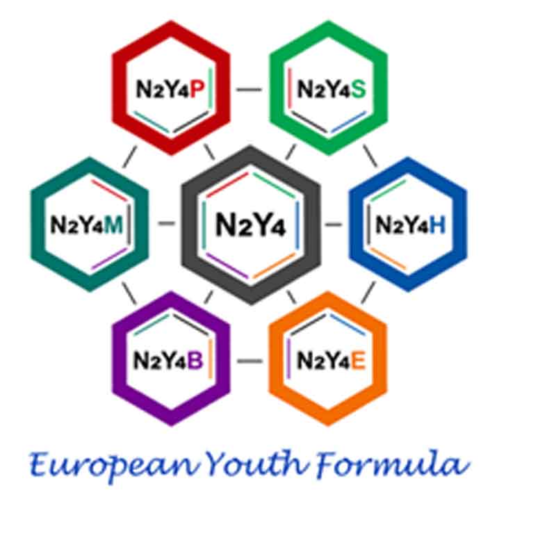'Never too Young for',  la nuova “formula” dell’attivismo giovanile europeo a sostegno di Lecce 2019