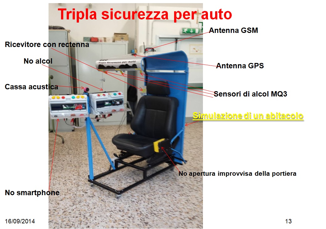 'InvFactor - anche tu genio!', gli studenti vincitori del concorso