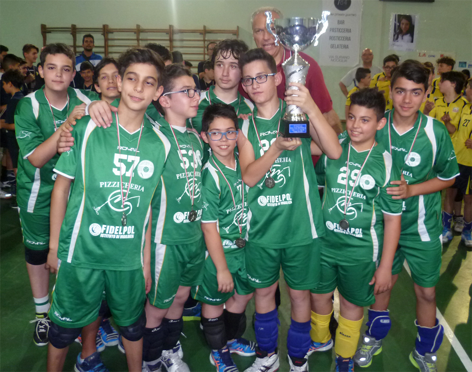 Accesso alle fasi regionali per gli under 13 della Showy