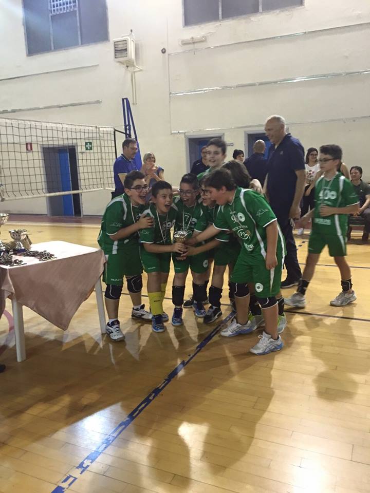 Terzo posto provinciale per la Showy under 12 Terzo posto provinciale per la Showy under 12