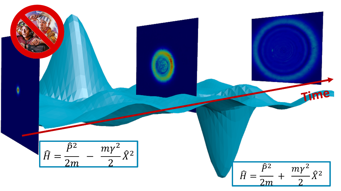 Sfumato il sogno di tornare indietro nel tempo
