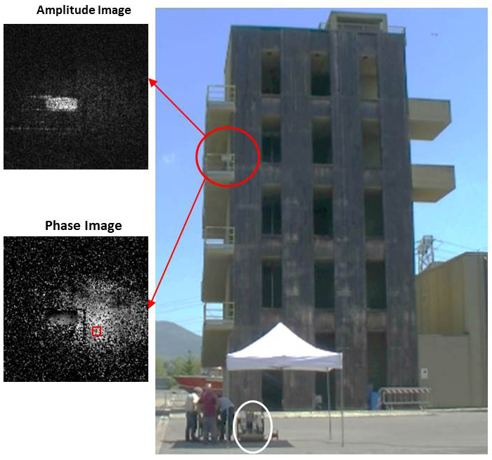 L'olografia digitale aiuta a scoprire lo stato di salute dei grandi edifici