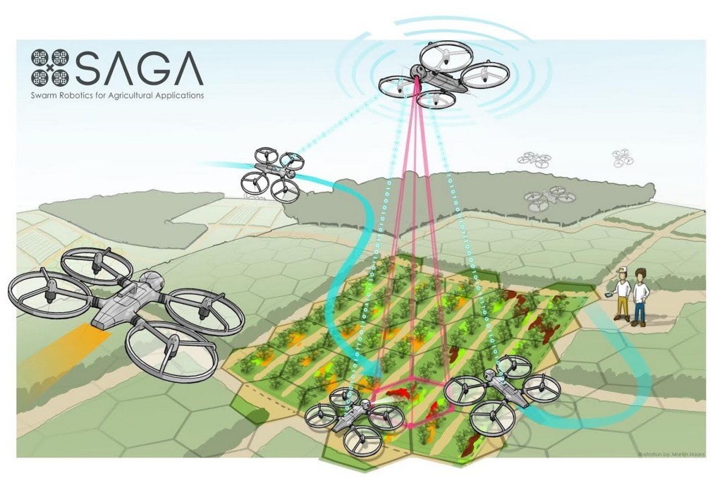 Droni in aiuto all'agricoltura