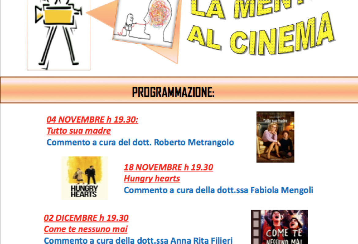 La mente al cinema