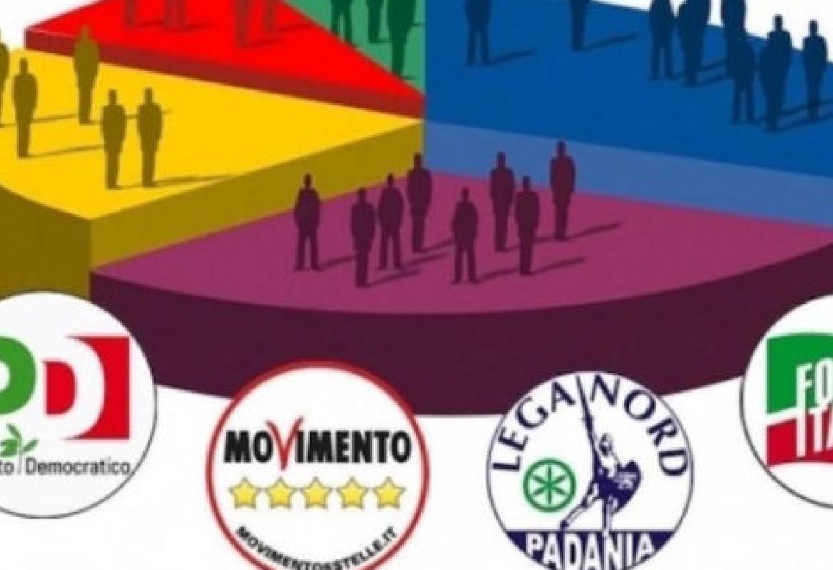 Assenteismo e disinteresse