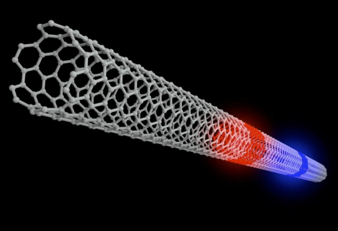 Nei nanotubi di carbonio un nuovo stato della materia