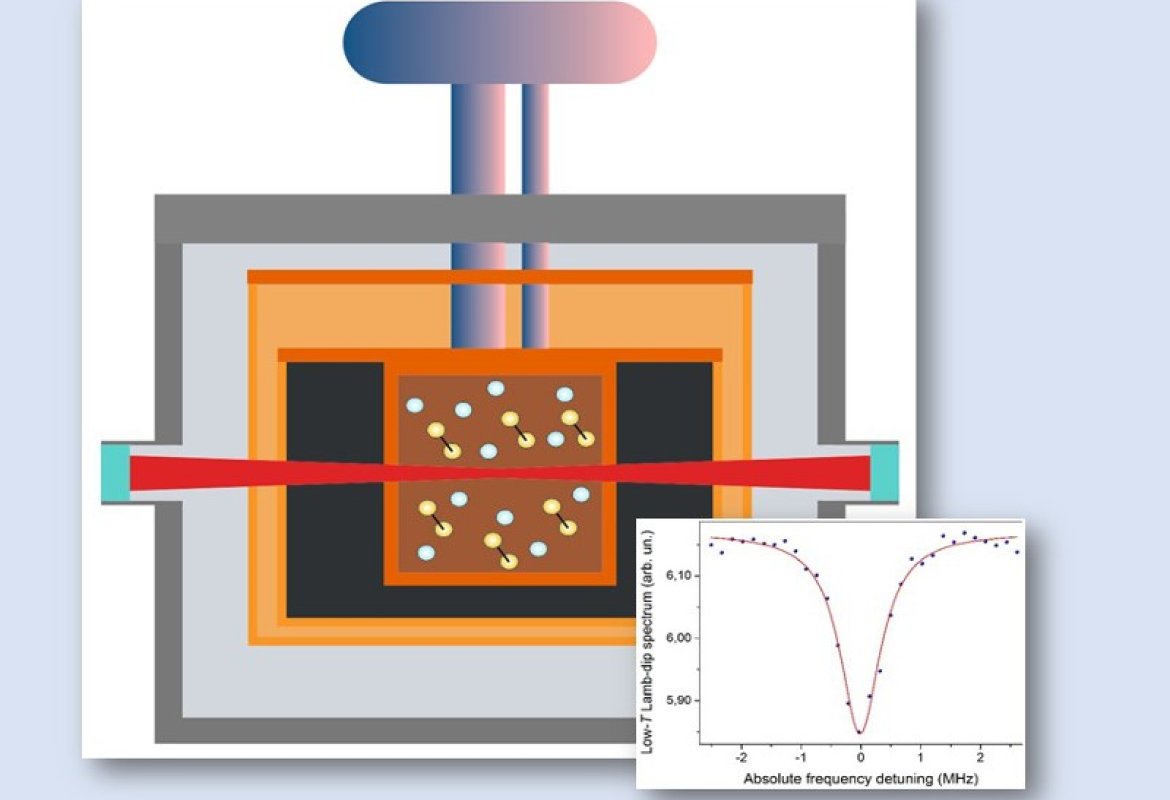 I laser a cascata quantica (Qcl) usati per approfondire la fisica moderna
