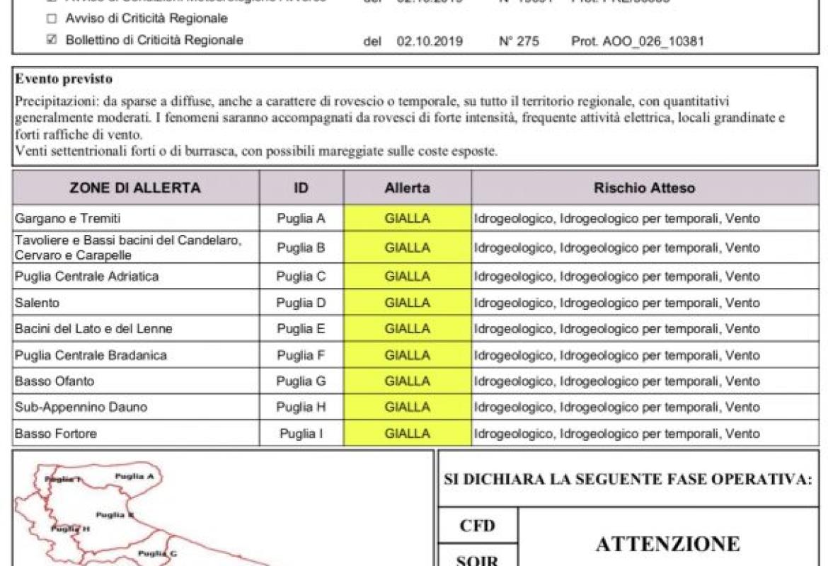 Allerta gialla, a Galatina mercoledì 13 novembre scuole aperte