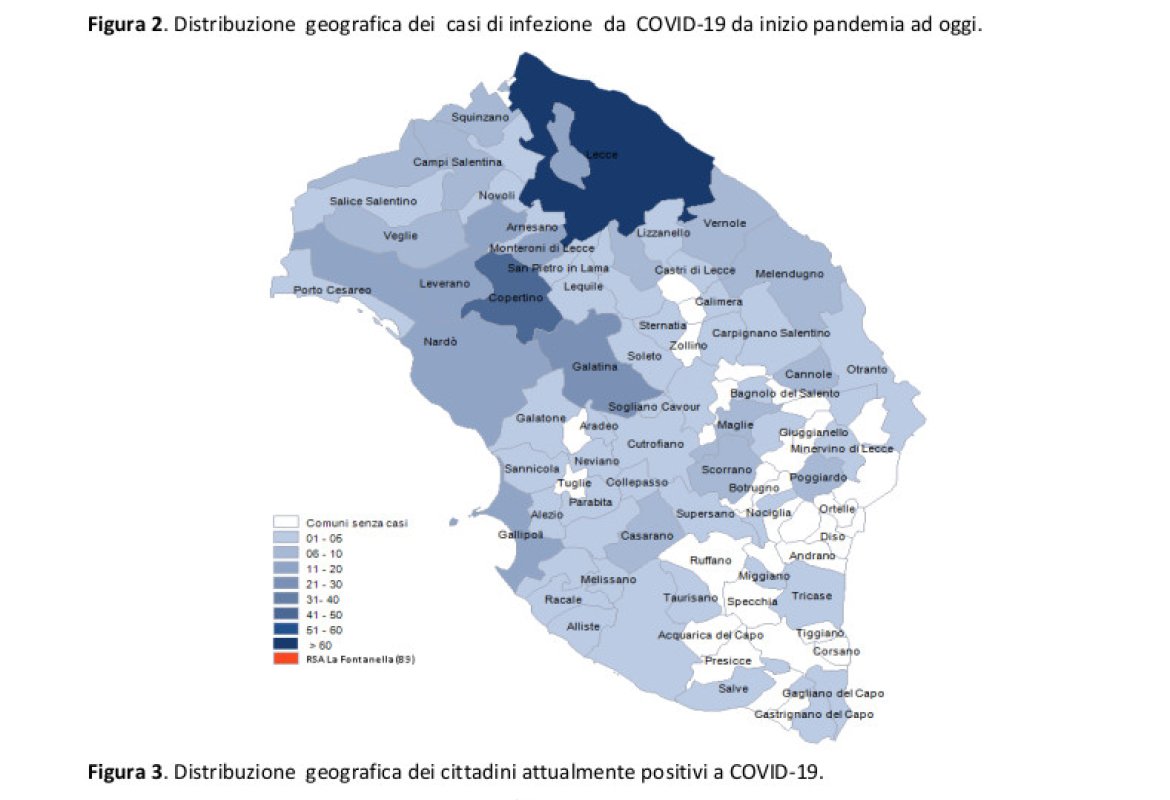 COVID-19. Sono ancora sette i salentini positivi (nessuno a Galatina)
