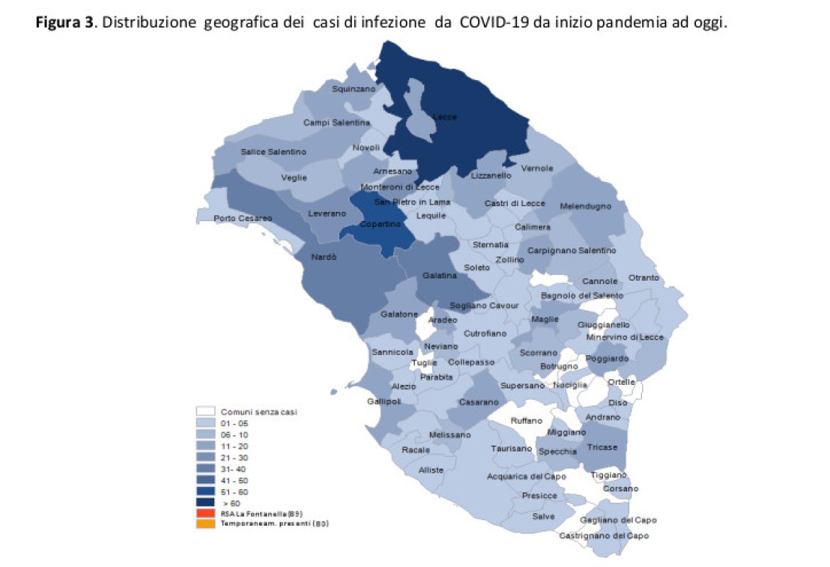 COVID-19. Un altro galatinese positivo, 25 nuovi contagiati nel Salento e 249 in Puglia