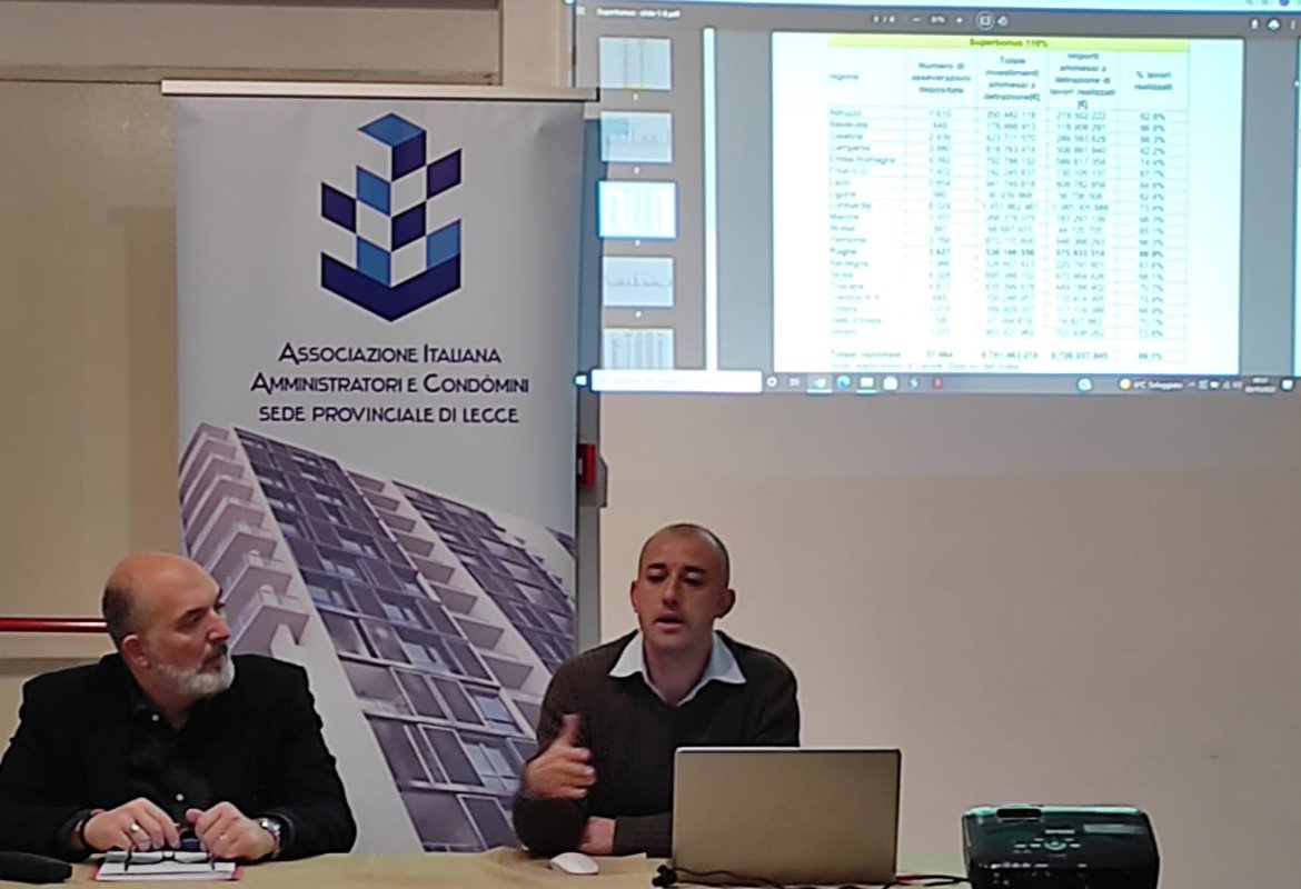 Grande successo in Puglia del Superbonus edilizio 