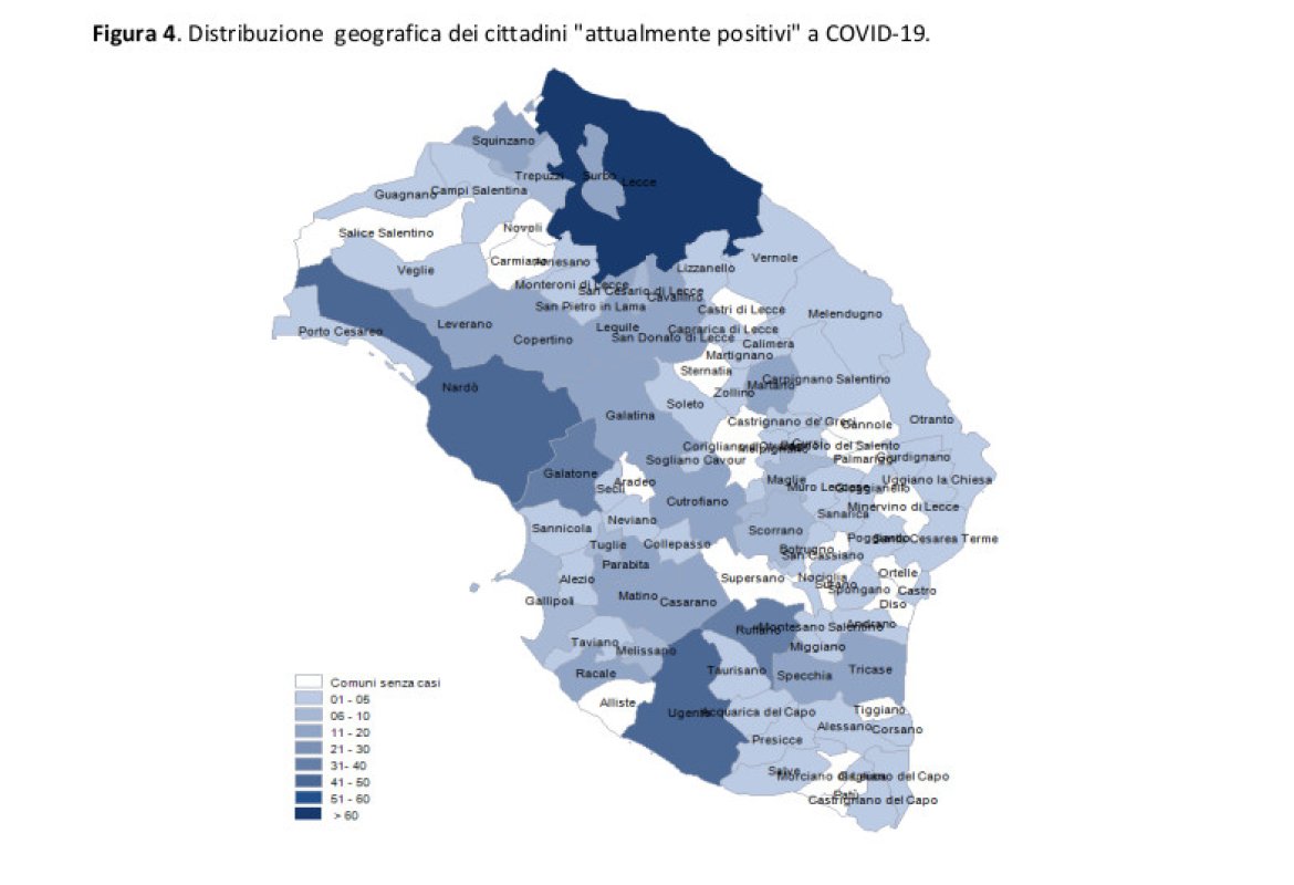 COVID-19. Sono ancora 19 i galatinesi positivi