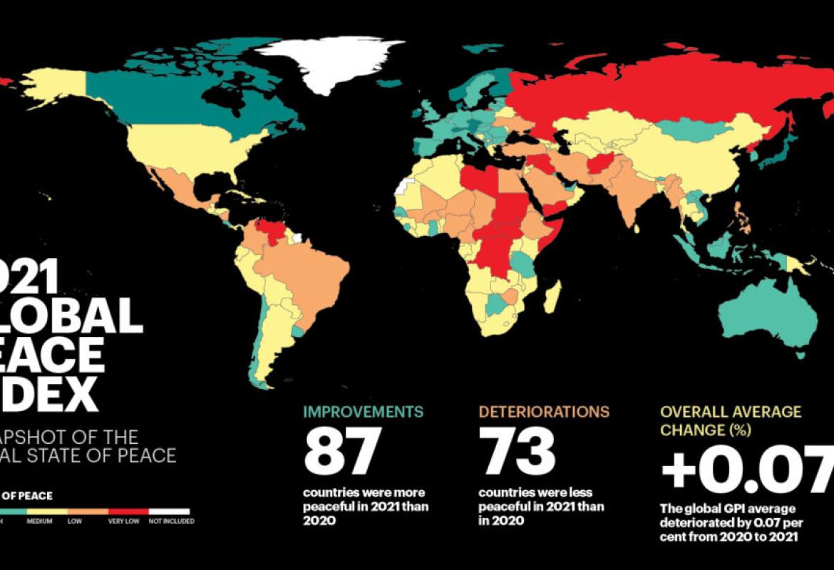 L'Italia al 32mo posto nella classifica stilata con l'Indice di Pace Globale