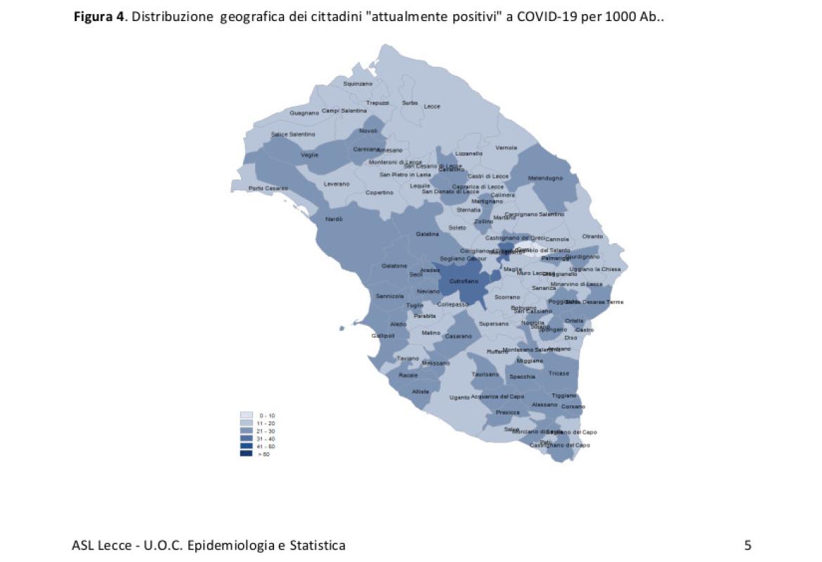 COVID-19. Cala di due centinaia il numero dei galatinesi ancora positivi