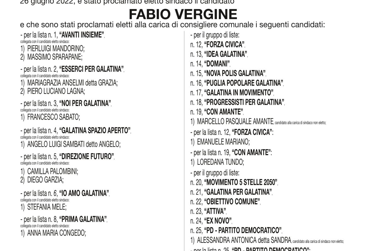 Il manifesto ufficiale con i nomi dei consiglieri comunali di Galatina