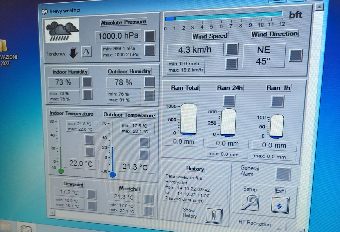 Installata a Galatina una stazione meteo
