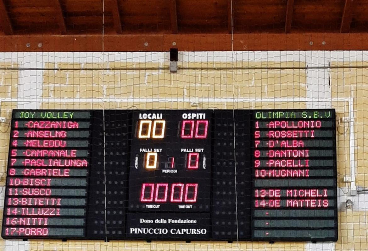 Olimpia Sbv Galatina sconfitta a Gioia del Colle