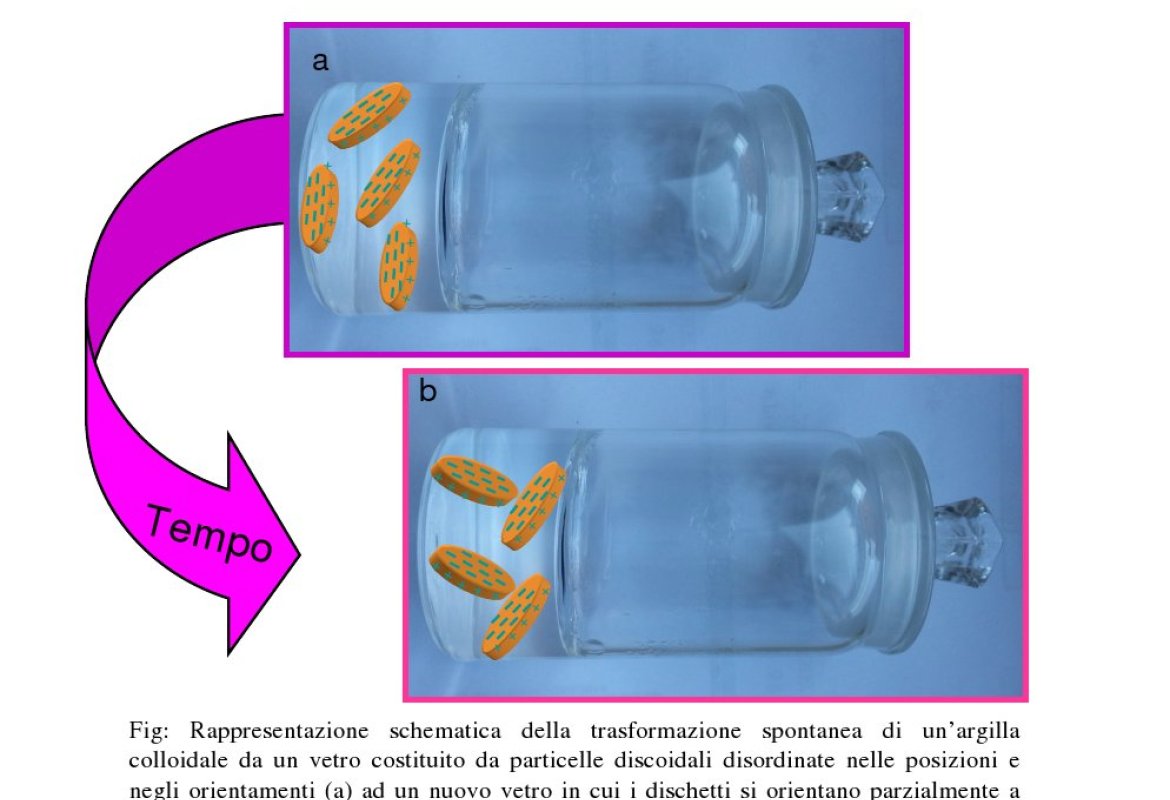'Soffice' come il vetro