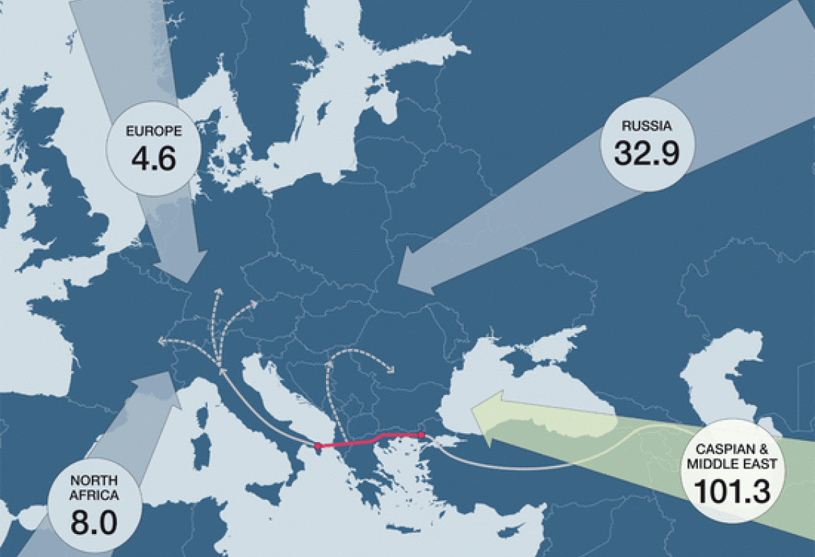 &quot;Tap, una singolare polemica per il nostro sostegno alla Festa dei Santi Pietro e Paolo di Galatina&quot;