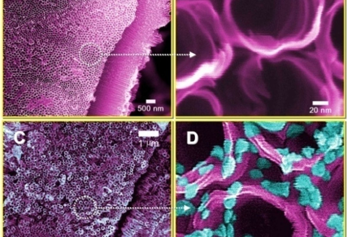 Idrogeno dagli alcoli