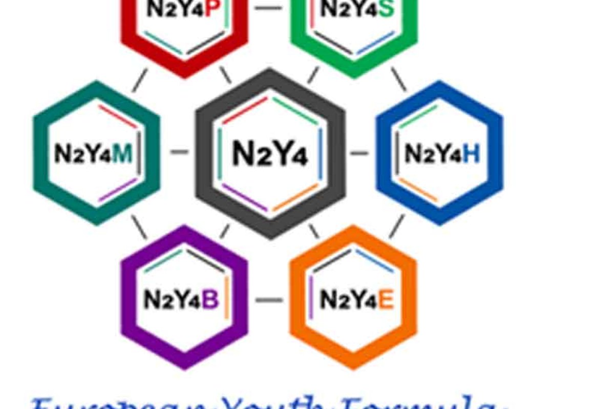 'Never too Young for',  la nuova “formula” dell’attivismo giovanile europeo a sostegno di Lecce 2019