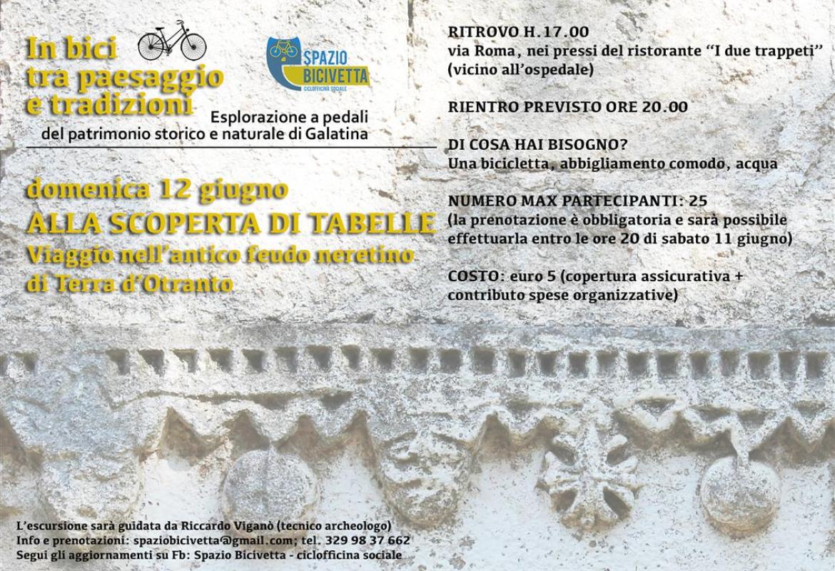 Incontro al Cristo di Tabelle